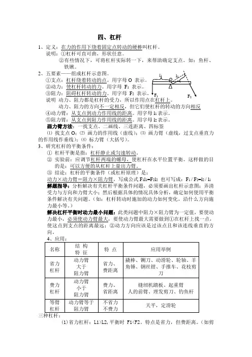 杠杆习题答案 (2)