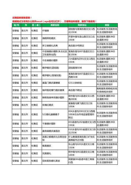 2020新版安徽省淮北市杜集区婚庆公司工商企业公司商家名录名单黄页联系方式大全24家