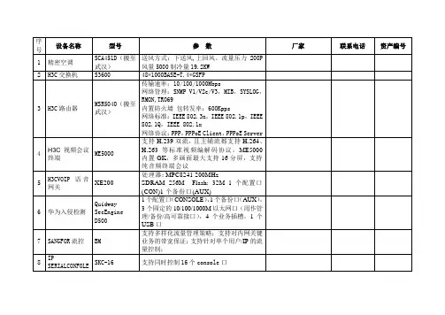 投标文件附件