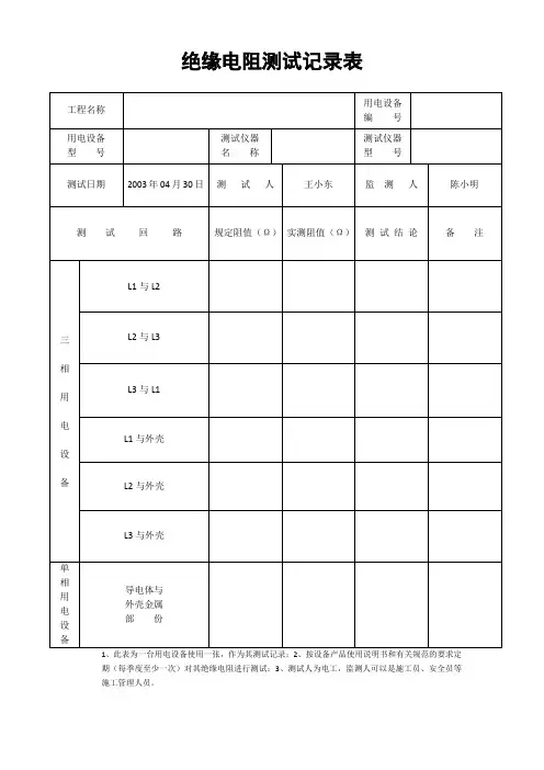 绝缘电阻测试记录表
