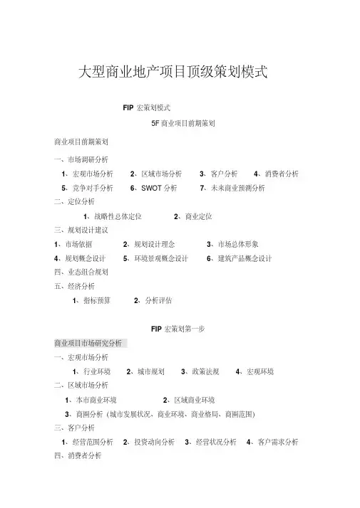 商业地产项目策划报告