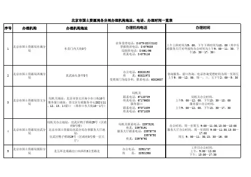 北京国土各分局地址、电话、办理时间一览表