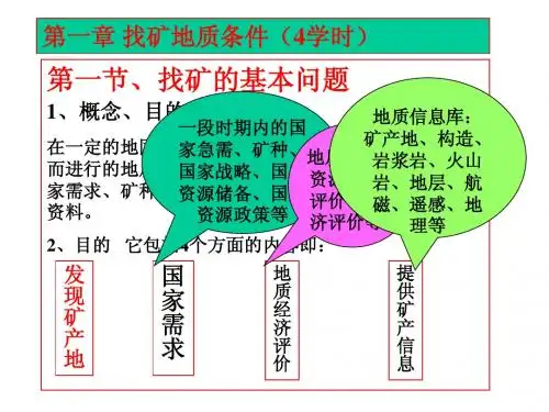 找矿地质条件PPT(千金难求,值得拥有)