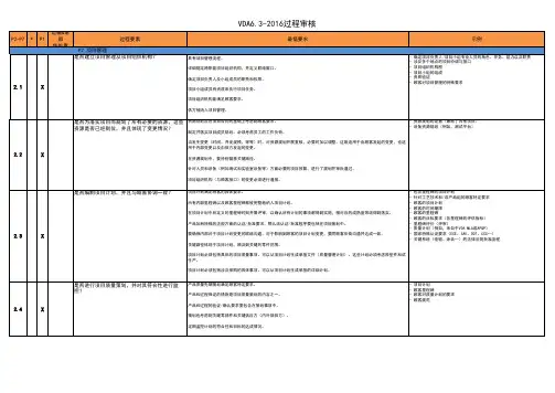 VDA6.3-2016过程审核条款要求
