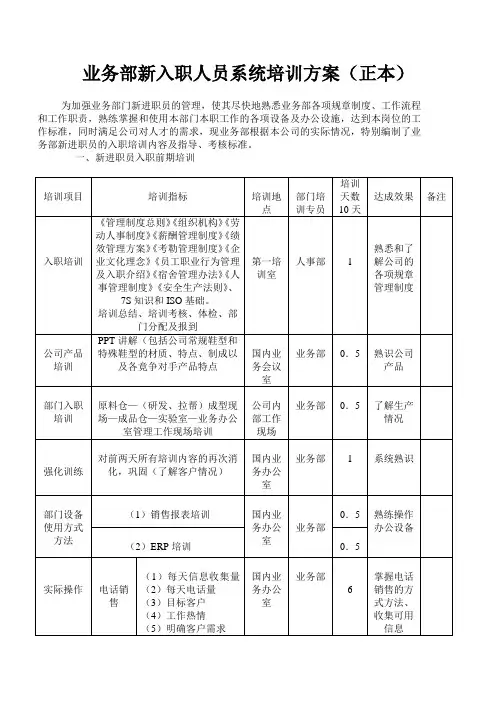 业务部新入职人员系统培训方案1111