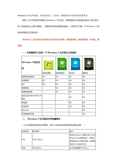 Windows 7家庭普通版、普通高级版、专业版、旗舰版的区别和系统配置要求