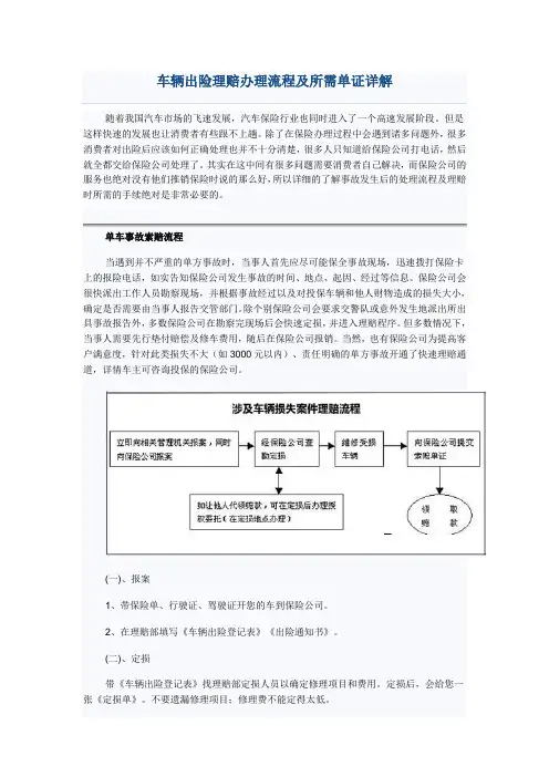 车辆出险理赔办理流程及所需单证详解