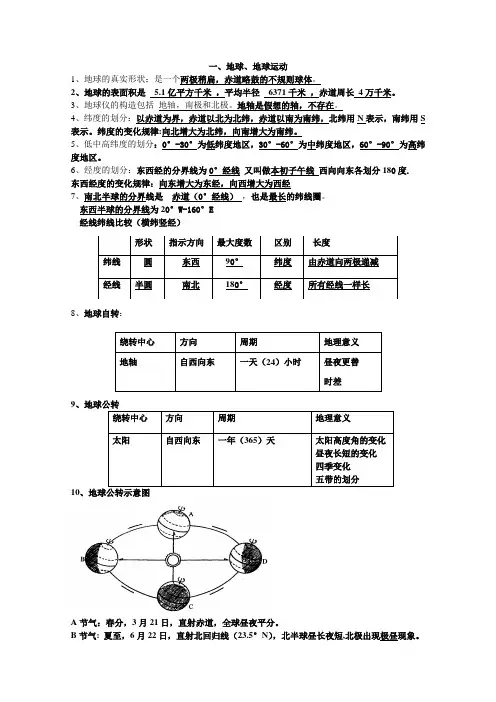 人教版七年地理上册全册复习提纲