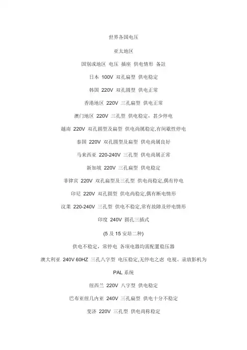 世界各国电压标准