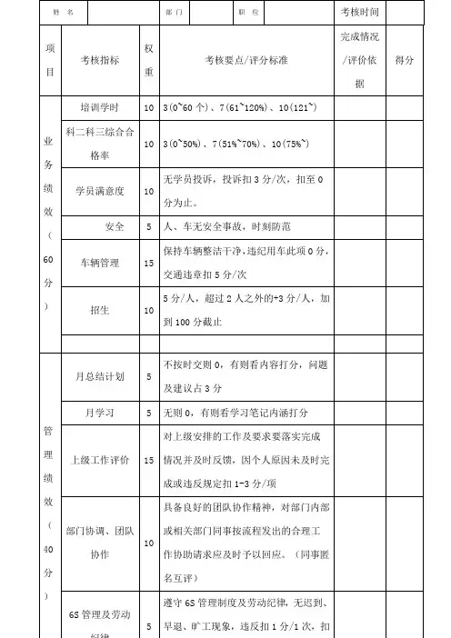 教练员绩效考核表