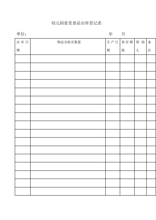 幼儿园食堂食品出库登记表 2