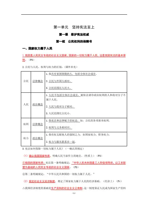 2020部编版八年级下册道德与法治期中复习提纲