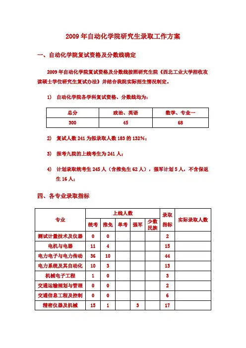 2009年各个学院复试通知人数及个专业的复试线和保研人数