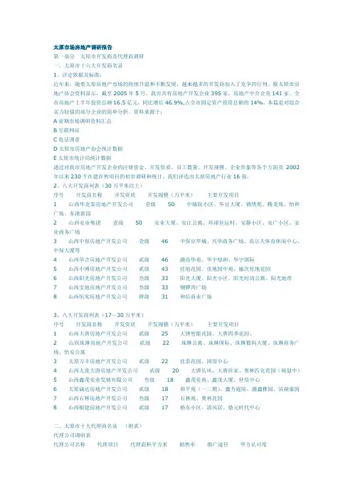 太原市场房地产调研报告[1]