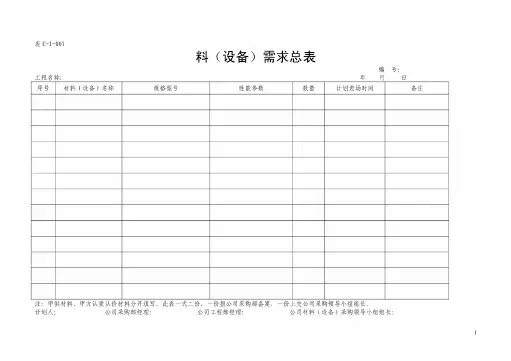 招标丶采购管理表格汇编