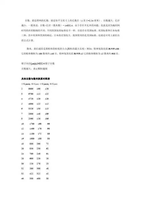 目数换算