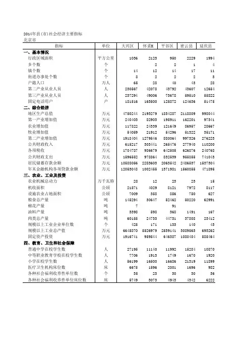 北京市统计年鉴2014年数据