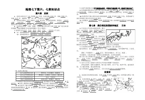 地理七下第六、七章知识点