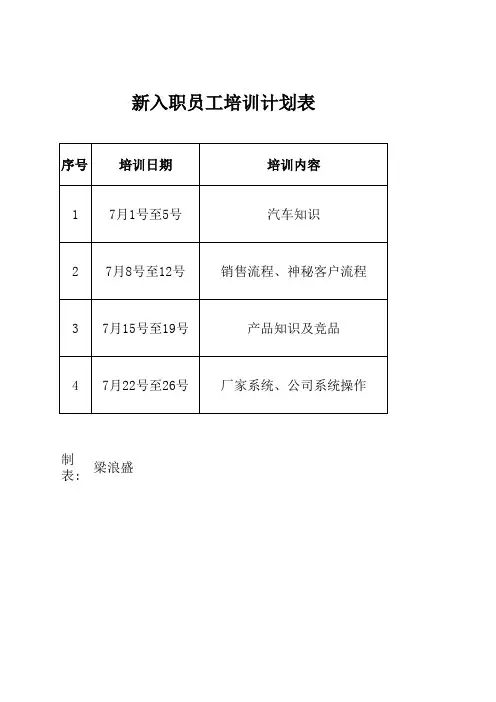 新入职员工培训计划