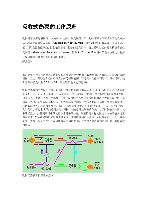 吸收式热泵