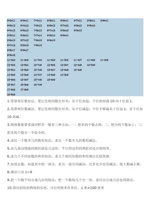 苏教版二年级上数学背诵内容