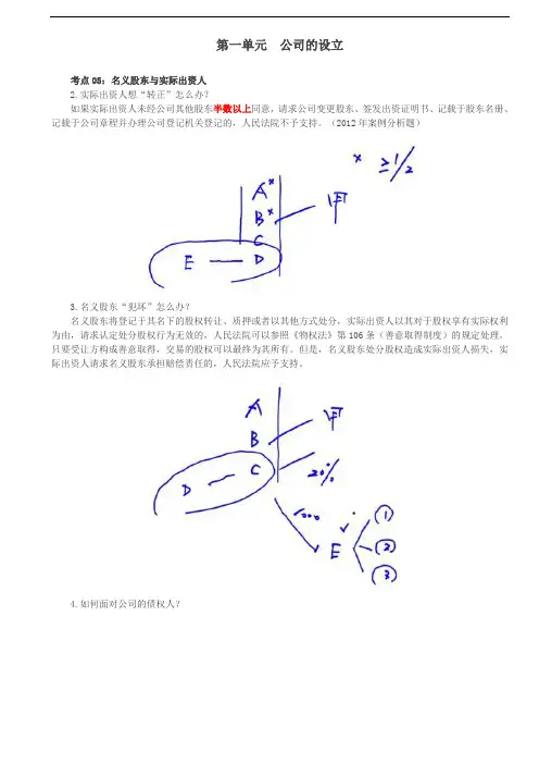 第28讲_名义股东与实际出资人(2)、公司设立阶段的债务、股东的出资形式