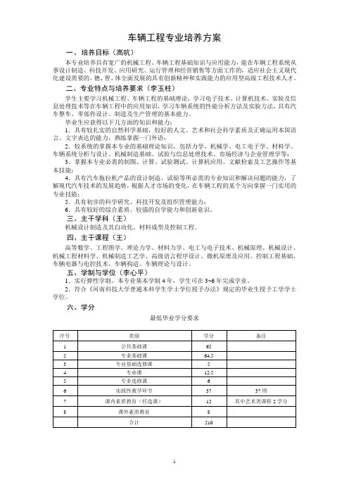 车辆工程专业培养方案 2