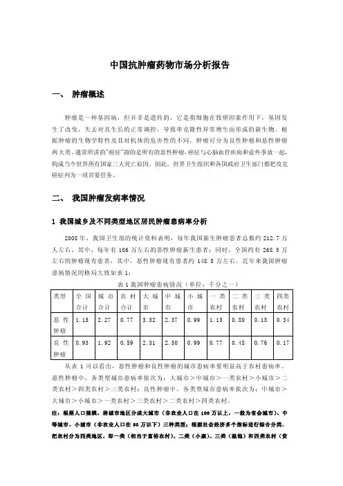 中国抗肿瘤药物市场分析报告