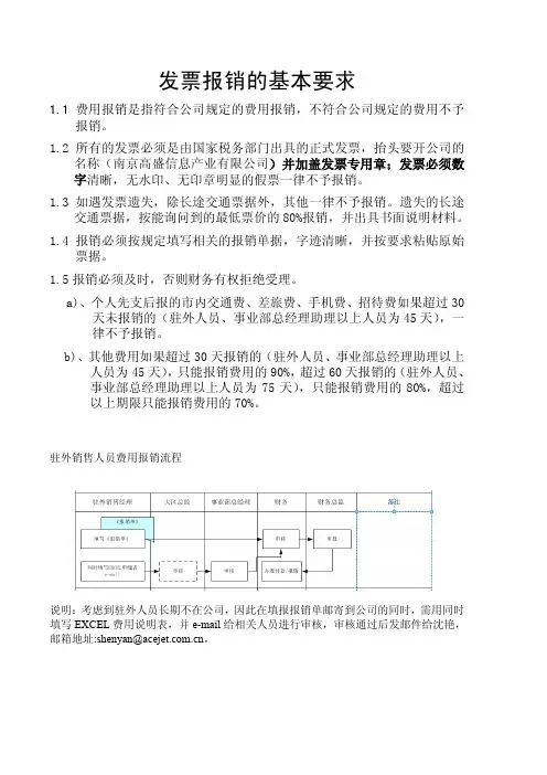 费用报销及发票粘贴要求