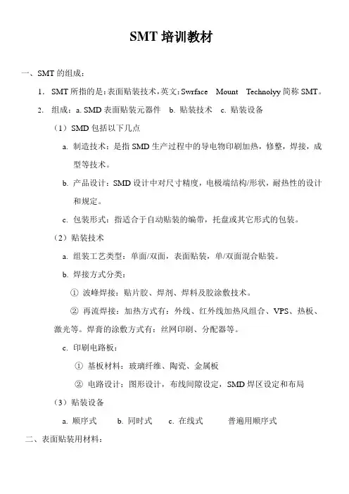 SMT培训教材 2