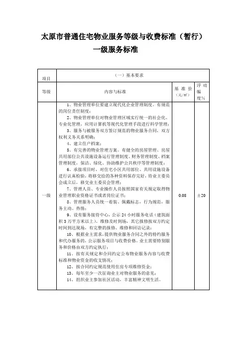 太原市普通住宅物业服务等级与收费标准