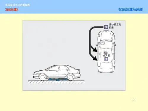定期保养4(顶起位置7)