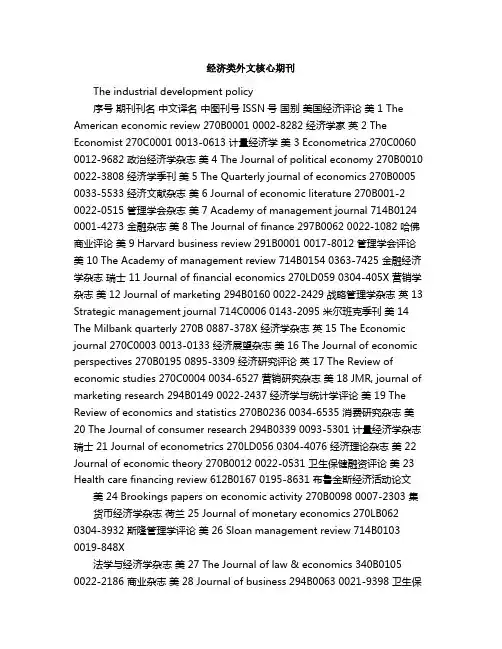 经济类外文核心期刊