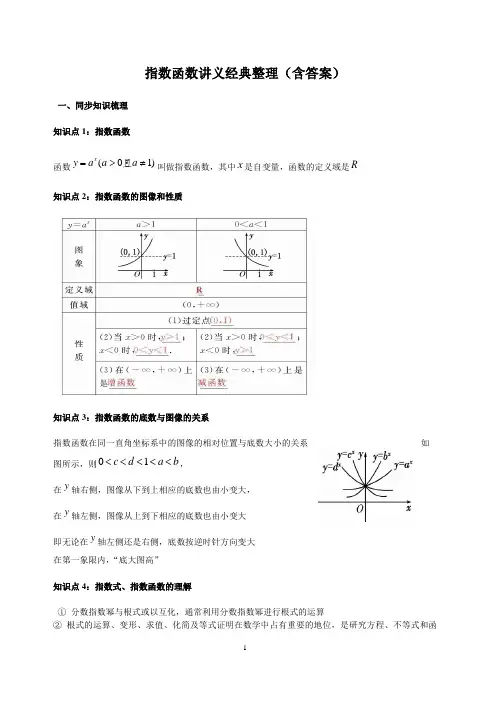 《指数函数》经典讲义(完整版)