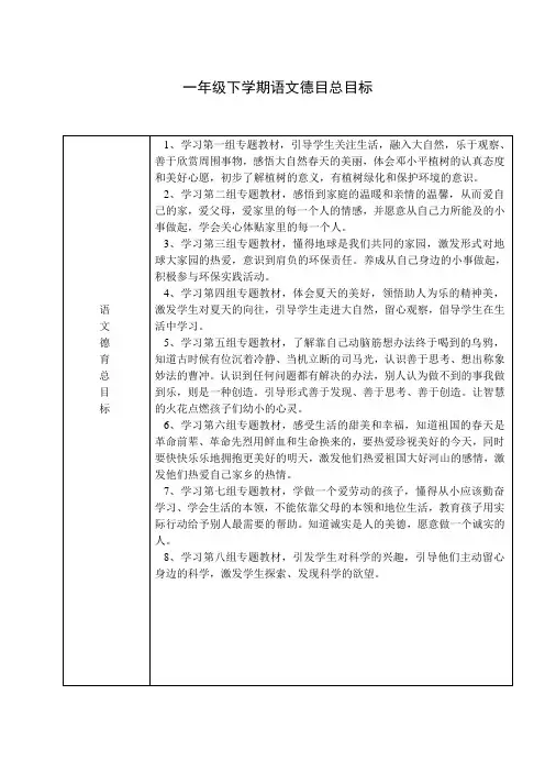 一年级下学期语文德目目标