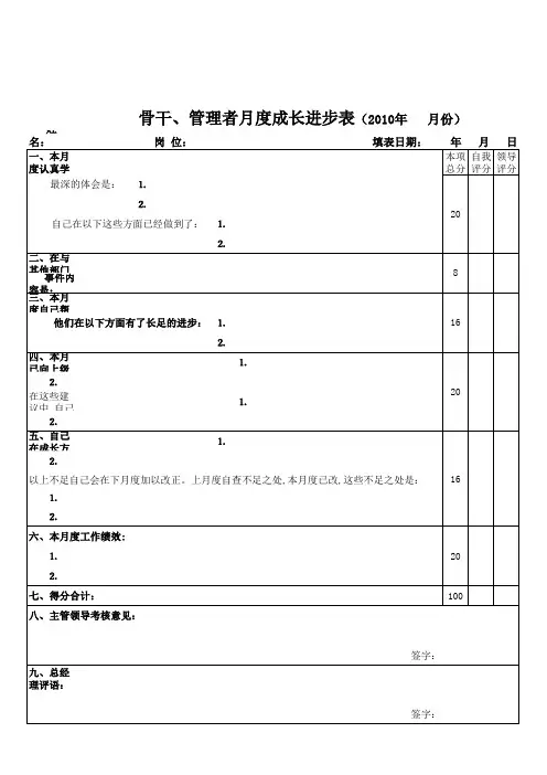 骨干、管理者员工绩效考核表