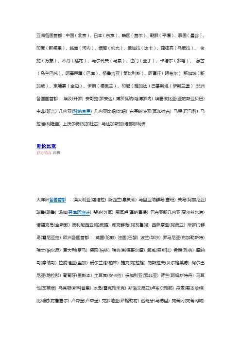 各国首都