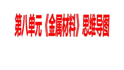 第八单元《金属和金属材料》思维导图
