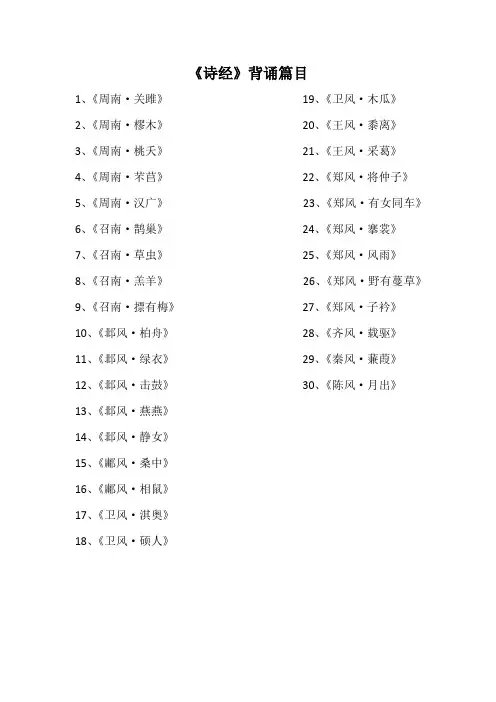 诗经背诵篇目