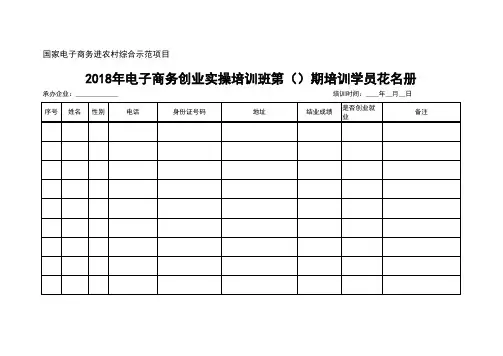 2018年电商创业实操培训班学员花名册花名册(规范版)