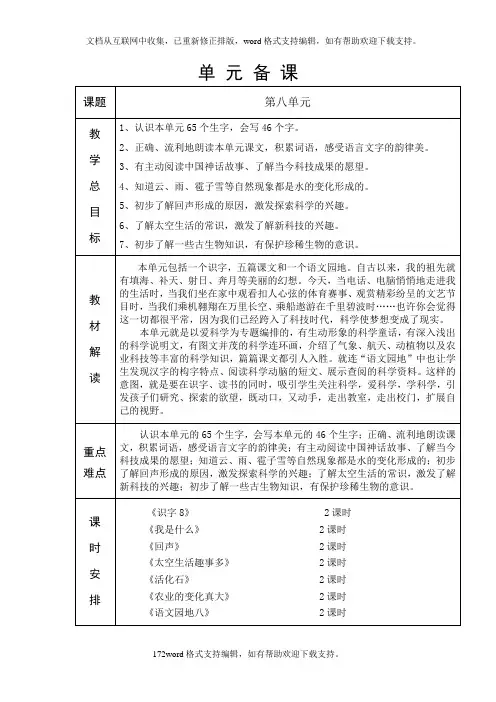 人教版六年制二年级语文第8单元教学设计172200