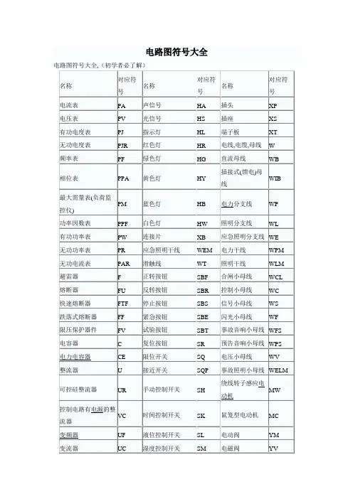 电路图符号大全