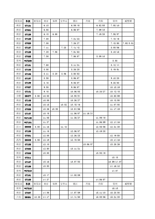 沪宁高铁时刻表(7月11日后更新版)
