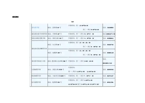 上海各区县图书馆址