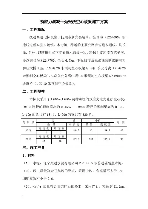 预应力混凝土先张法空心板梁施工方案