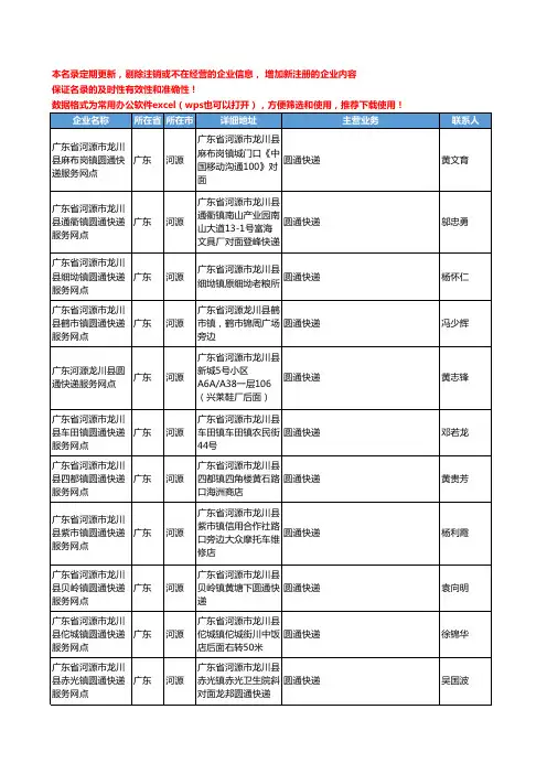 2020新版广东省河源圆通快递工商企业公司名录名单黄页联系方式大全68家