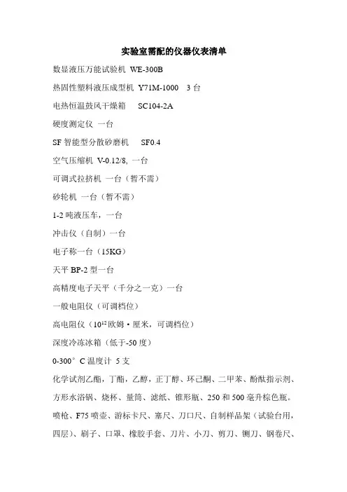 前期试验所需仪器仪表工具清单