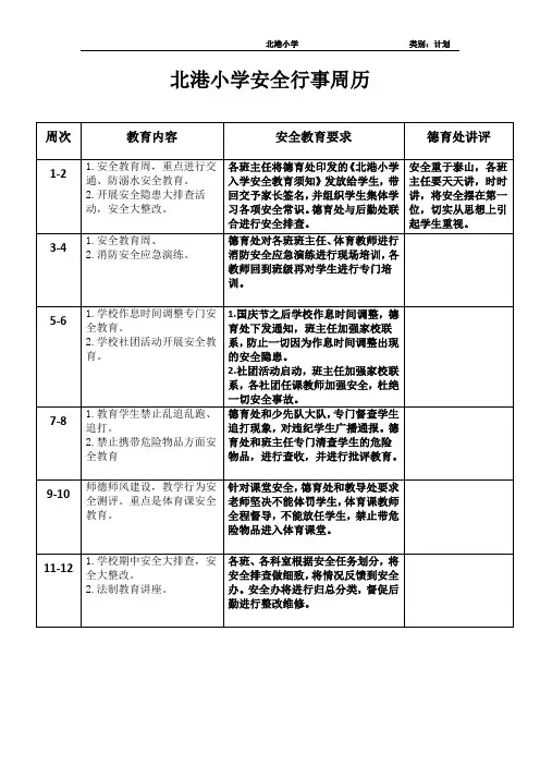 安全教育周历