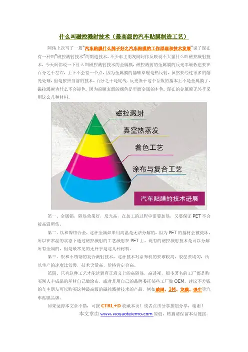 什么叫磁控溅射技术