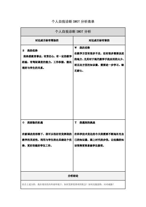 ：个人自我诊断SWOT分析表
